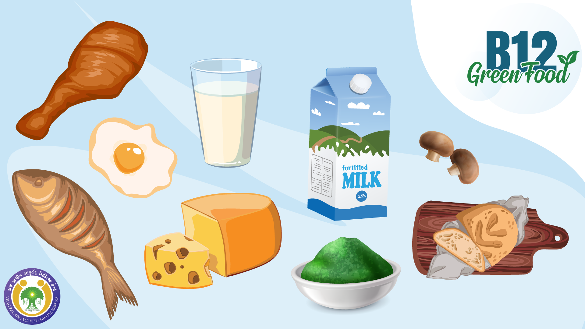 Great Food Sources of Vitamin B12