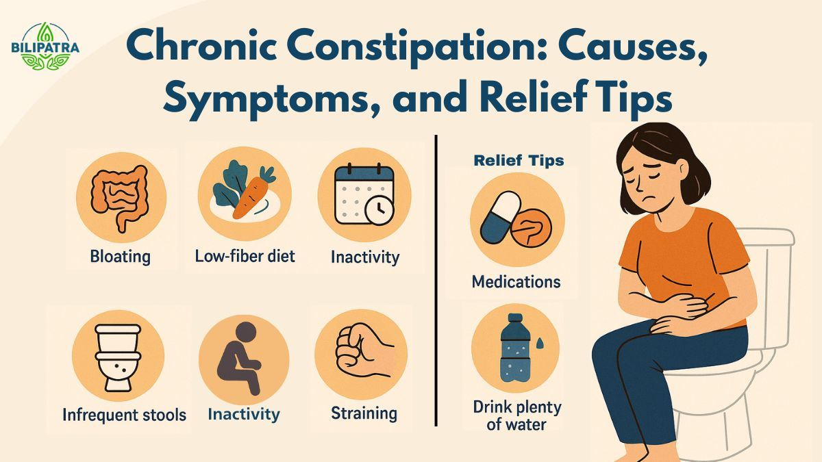 Chronic Constipation: Causes, Symptoms, and Relief Tips