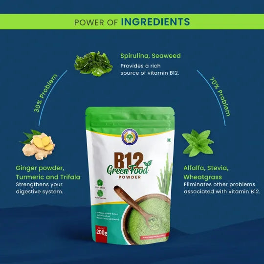 Vitamin B12 Green Food Powder