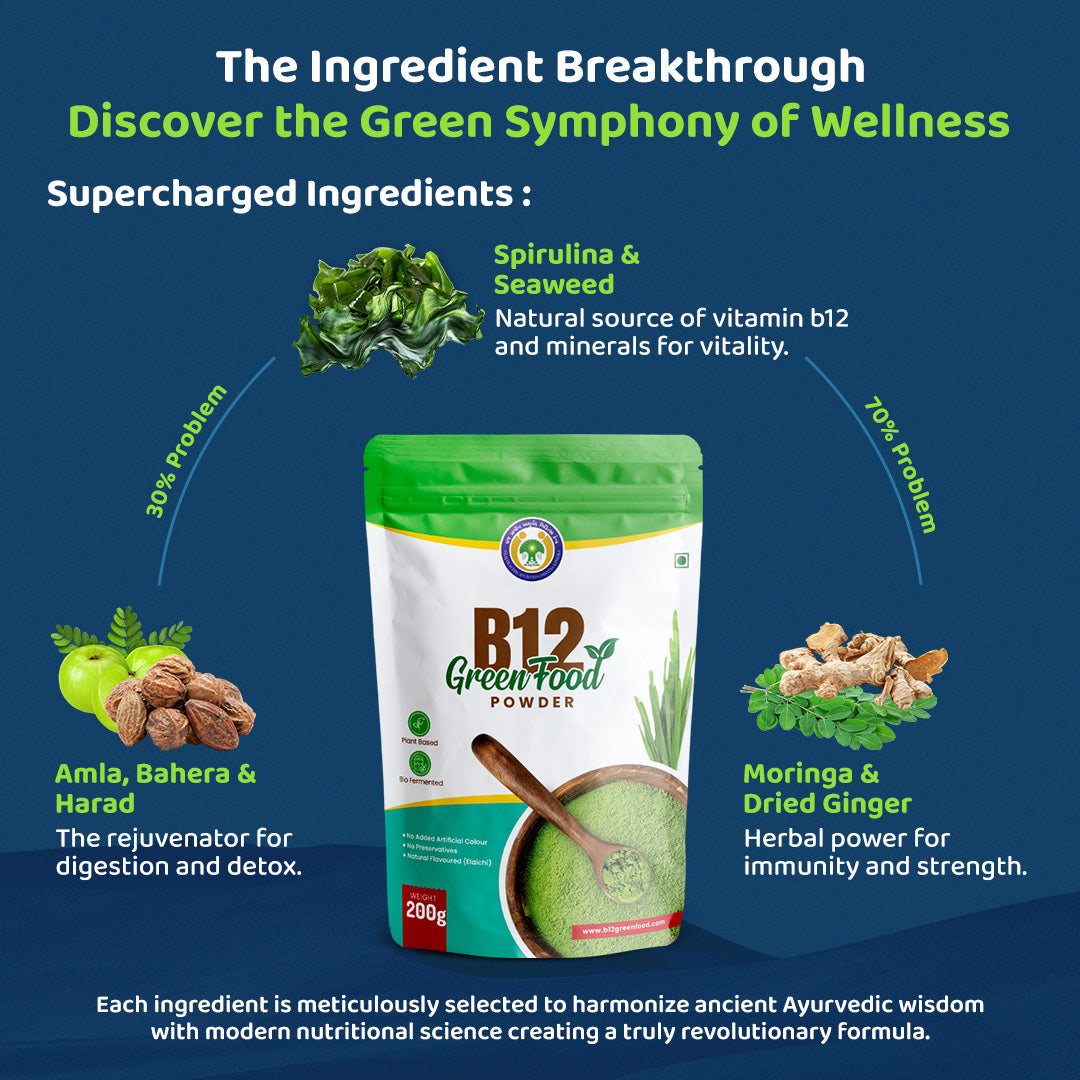 B12 GreenFood Powder – The Best Natural Remedy for Fatigue, Gut Issues & Vitamin B12 Deficiency
