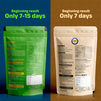 B12 ग्रीनफूड और निरांत चूर्ण कॉम्बो – विटामिन B12 की कमी और पाचन सुधार के लिए प्राकृतिक समाधान